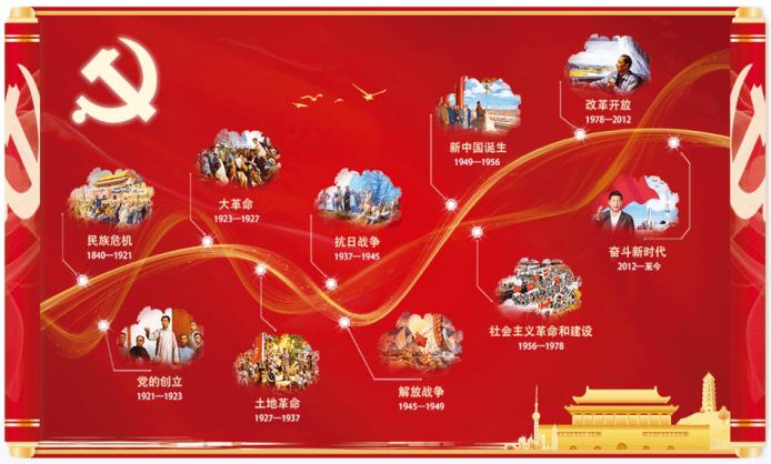 小锯鳄卡丁车竞赛
